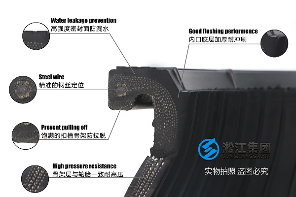 天津10k偏心異徑橡膠軟接頭延長使用壽命